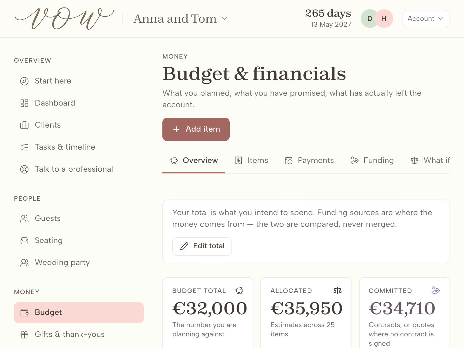 The budget for the demo wedding, in euros, line by line
