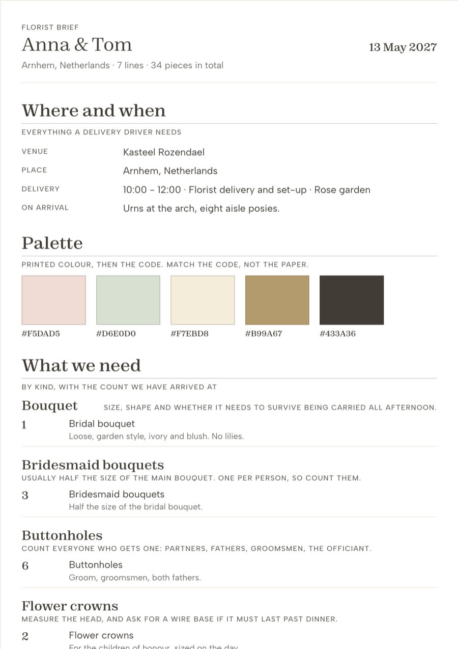 The florist brief printed from the demo wedding: the delivery window and venue, five palette swatches with their hex codes, and every arrangement listed by kind with a count